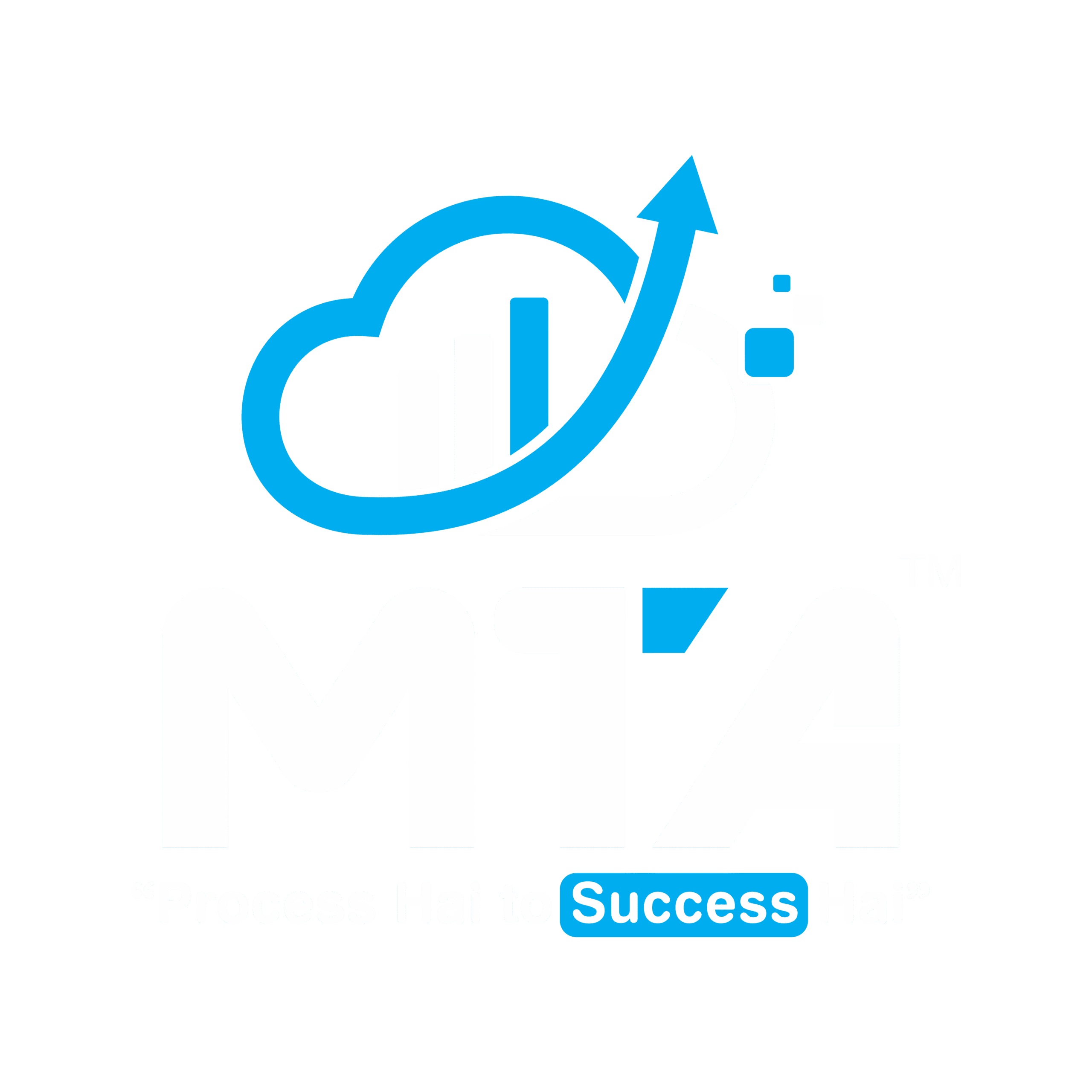 Maan Trading Academy